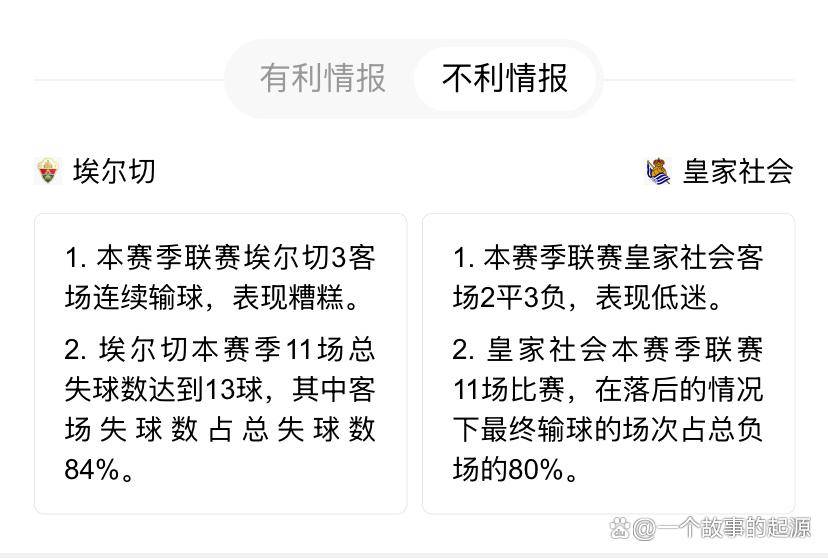 皇家社会今晨造点机会，志在NBA总决赛名次提升，态度坚定，纪律约束更严格的简单介绍