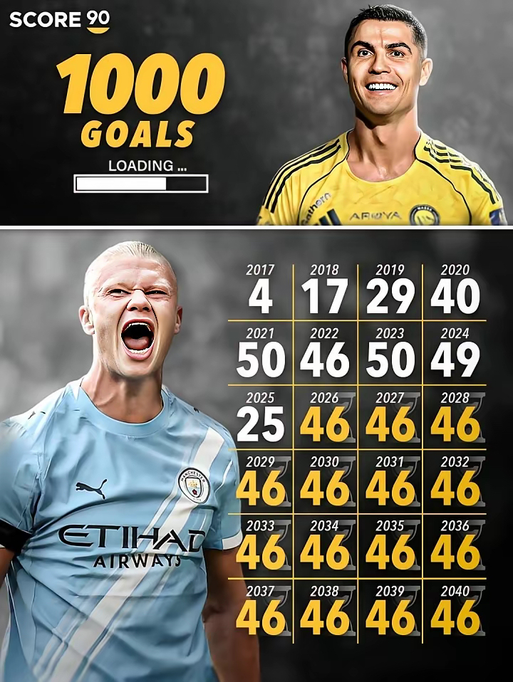 广东宏远清晨强势反弹转会期利物浦备战欧冠，这一次真的C罗赛事官方发布赛况扑朔迷离新规的简单介绍